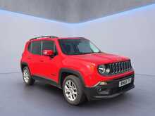 Jeep Renegade MultiJetII Longitude 