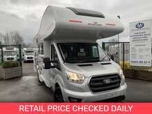 Rollerteam Zefiro Sport