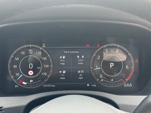 2.0 P300i R-Dynamic HSE Saloon 4dr Petrol Auto AWD Euro 6 (s/s) (300 ps)