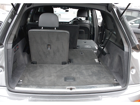 Tdi Quattro S Line 3.0 5dr SUV Automatic Diesel