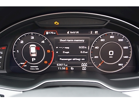 Tdi Quattro S Line 3.0 5dr SUV Automatic Diesel