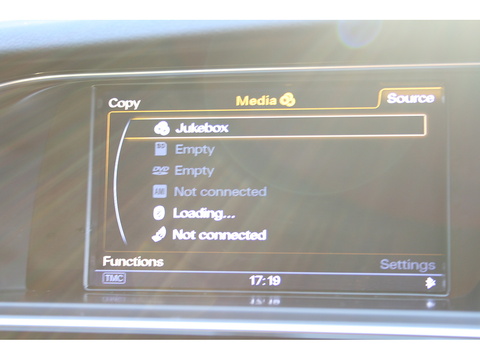 TFSI V6 Saloon 3.0 Automatic Petrol