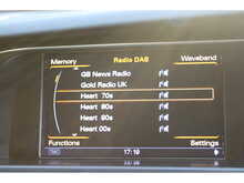 Audi S4 3.0 TFSI V6 Supercharged Quattro Black Edition
