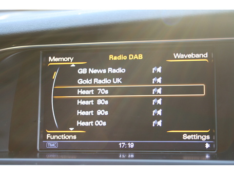 TFSI V6 Saloon 3.0 Automatic Petrol