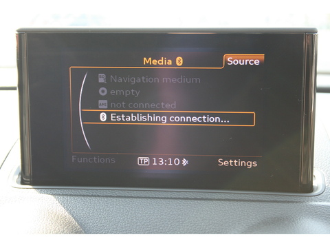 TFSI Sport Hatchback 1.4 Automatic Petrol