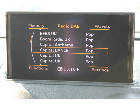 TFSI Sport Hatchback 1.4 Automatic Petrol