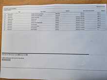 Audi SQ5 3.0  BiTDI V6 Quattro