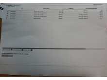 Audi A5 3.0 TDI V6 Coupe Black Edition Plus