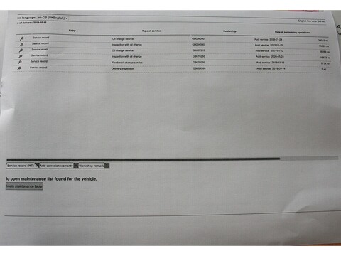 1.5 TFSI CoD 35 S line Convertible 2dr Petrol S Tronic Euro 6 (s/s) (150 ps)