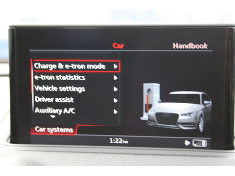 1.4 TFSI e-tron Sportback 5dr Petrol Plug-in Hybrid e-S Tronic Euro 6 8.8kWh (204 ps)