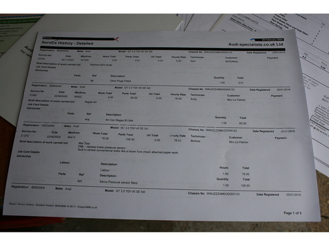 TDI V6 SE SUV 3.0 Automatic Diesel