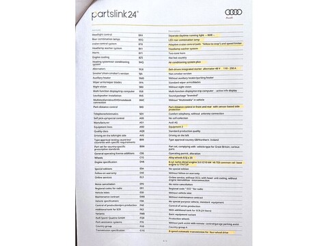 TDI V6 S line Estate 3.0 Automatic Diesel