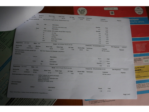 2.0 TFSI S line Estate 5dr Petrol Manual Euro 4 (211 ps)