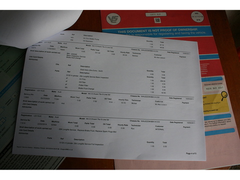 2.0 TFSI S line Estate 5dr Petrol Manual Euro 4 (211 ps)