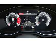 Audi A4 2.0 TFSI Avant 40 Black Edition