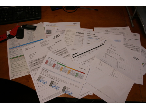 TFSI Black Edition Estate 2.0 Automatic Petrol