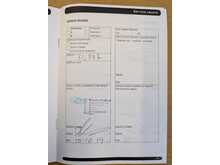 2012 Range Rover Evoque 2.2 SD4 Pure Diesel Auto 4WD