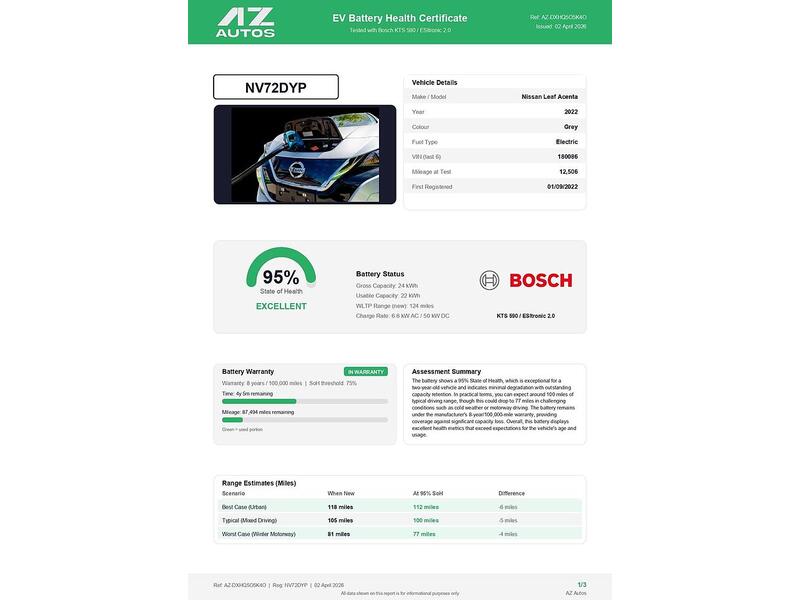 Nissan 39kWh Acenta Hatchback 5dr Electric Auto (150 ps)