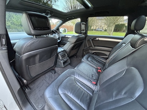 3.0 TDI V6 S line Plus SUV 5dr Diesel Tiptronic quattro Euro 5 (s/s) (245 ps)