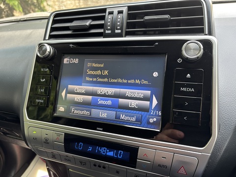 2.8D Active Panel Van 3dr Diesel Auto 4WD SWB Euro 6 (177 ps)