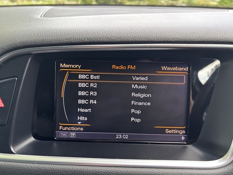 Tfsi Quattro S Line 2.0 5dr Estate Automatic Petrol
