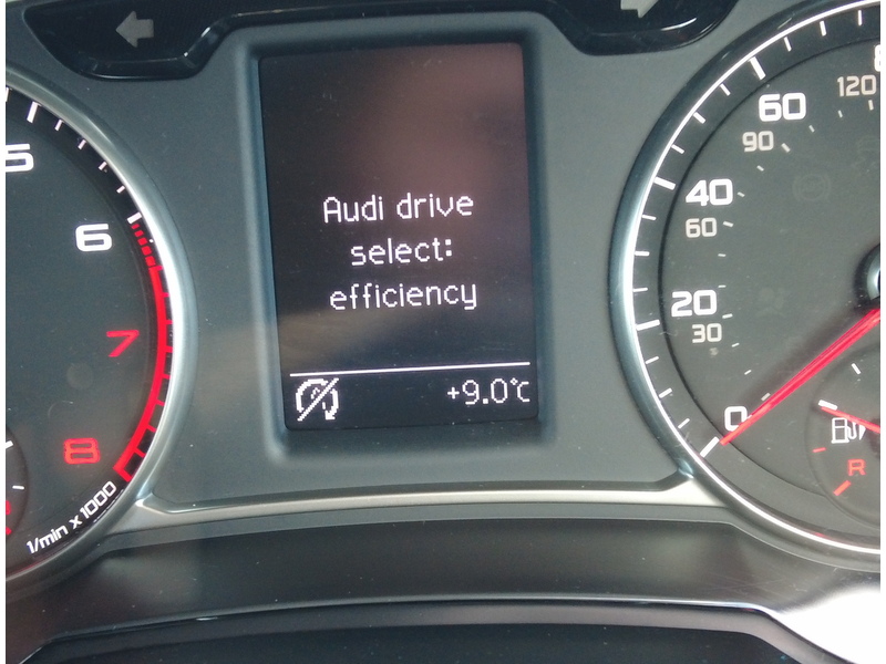 Audi A1 TFSI Sport - U93561