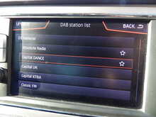 SEAT Leon TSI XCELLENCE Lux - U10701