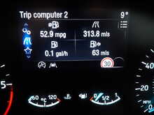 Ford Focus EcoBlue Vignale - U10736