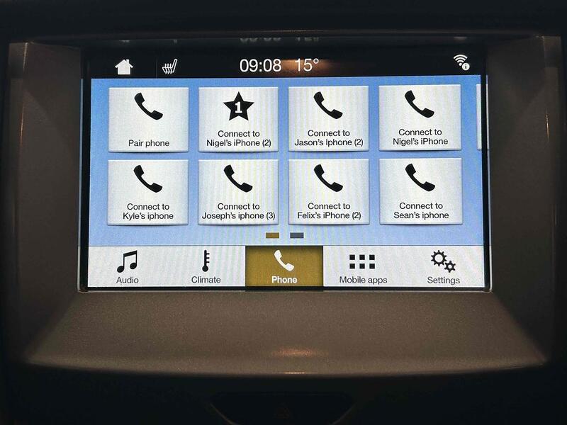 Ford TDCi Limited 1 Pickup 3.2 Automatic Diesel