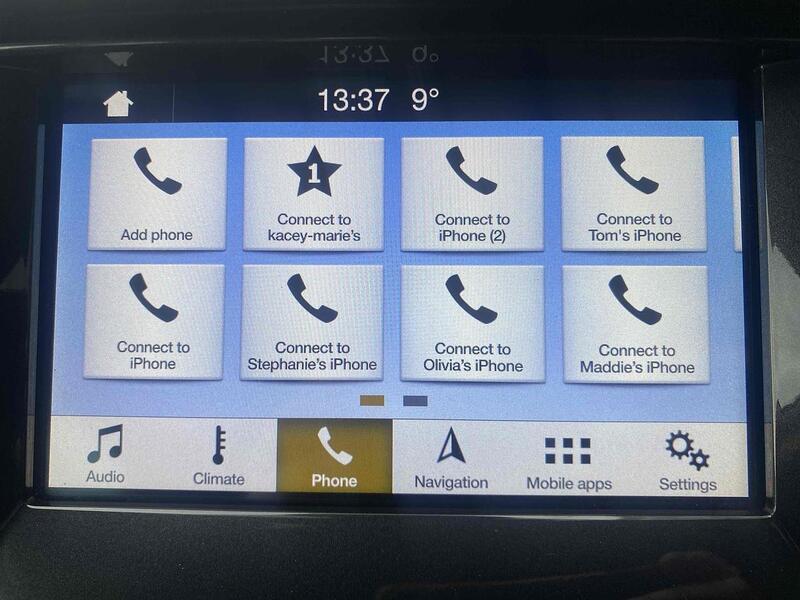 Ford 2.0 EcoBlue Wildtrak Pickup Double Cab 4dr Diesel Auto 4WD Euro 6 (s/s) (213 ps) Pickup Automatic Diesel Pickup Automatic Diesel