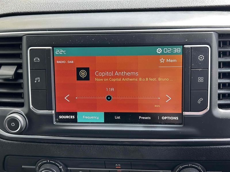 Citroen BlueHDi 1000 Enterprise M Panel Van 1.5 Manual Diesel Panel Van Manual Diesel