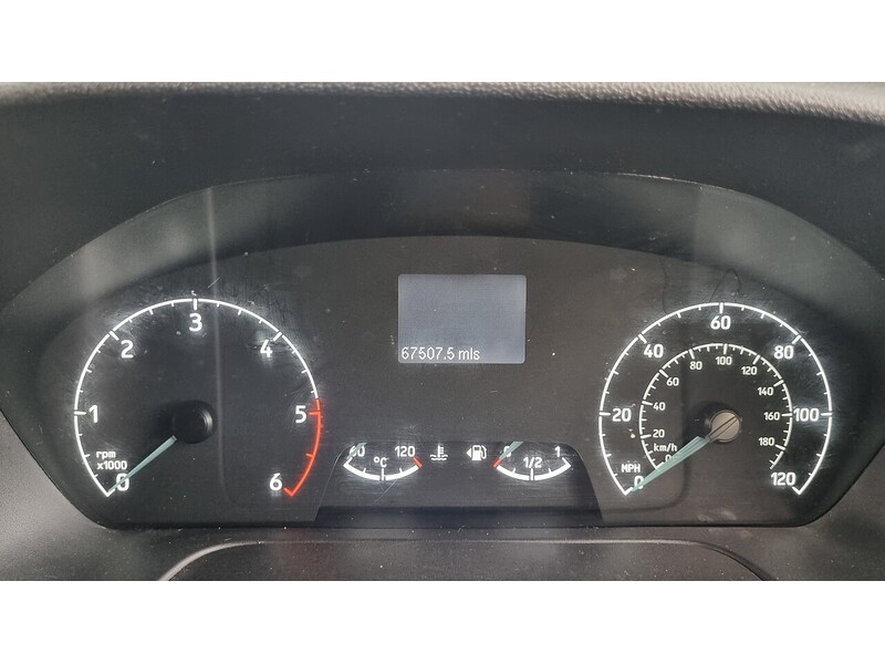 Ford 2.0 300 EcoBlue Limited Panel Van 5dr Diesel Manual L2 H1 Euro 6 (s/s) (130 ps)