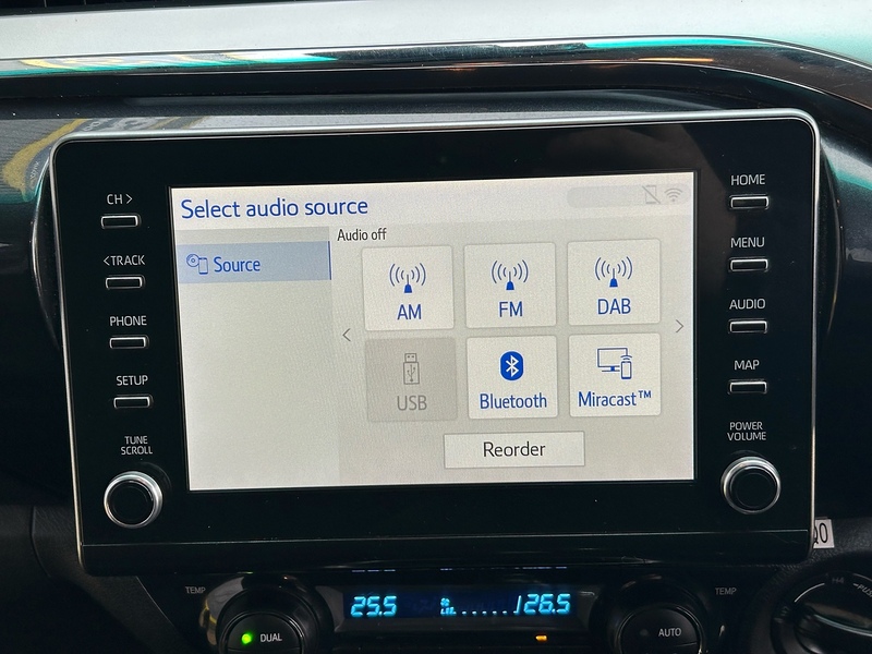 Toyota 2.4 D-4D Invincible Pickup Double Cab 4dr Diesel Manual 4WD Euro 6 (s/s) (150 ps)