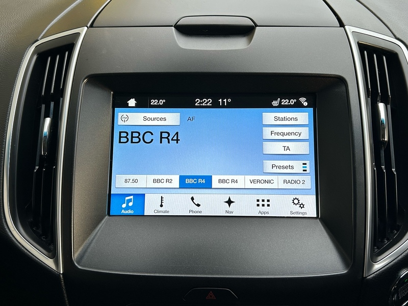 Ford TDCi Titanium SUV 2.0 Manual Diesel