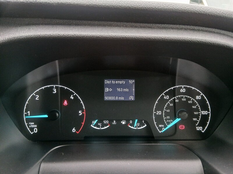 Ford 2.0 280 EcoBlue Limited Panel Van 5dr Diesel Manual L1 H1 Euro 6 (s/s) (130 ps)