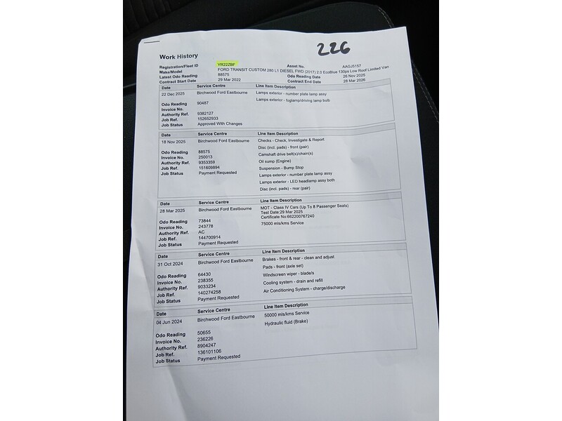 Ford 2.0 280 EcoBlue Limited Panel Van 5dr Diesel Manual L1 H1 Euro 6 (s/s) (130 ps)