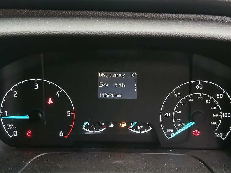 Ford 2.0 300 EcoBlue Limited Panel Van 5dr Diesel Manual L2 H1 Euro 6 (130 ps)