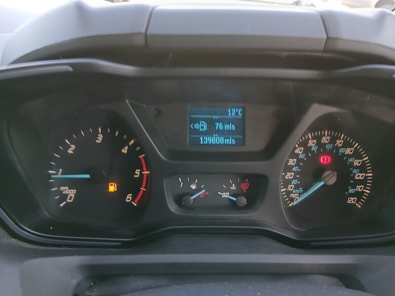 Ford 2.2 TDCi 290 Limited Panel Van 5dr Diesel Manual L2 H1 (186 g/km, 123 bhp)