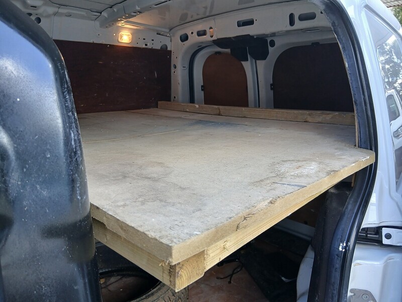 Ford 1.0 EcoBoost Limited Panel Van 5dr Petrol Manual L1 Euro 6 (100 ps)