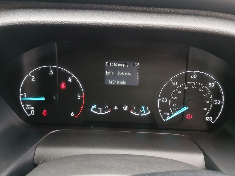 Ford 2.0 300 EcoBlue Limited Panel Van 5dr Diesel Manual L2 H1 Euro 6 (130 ps)