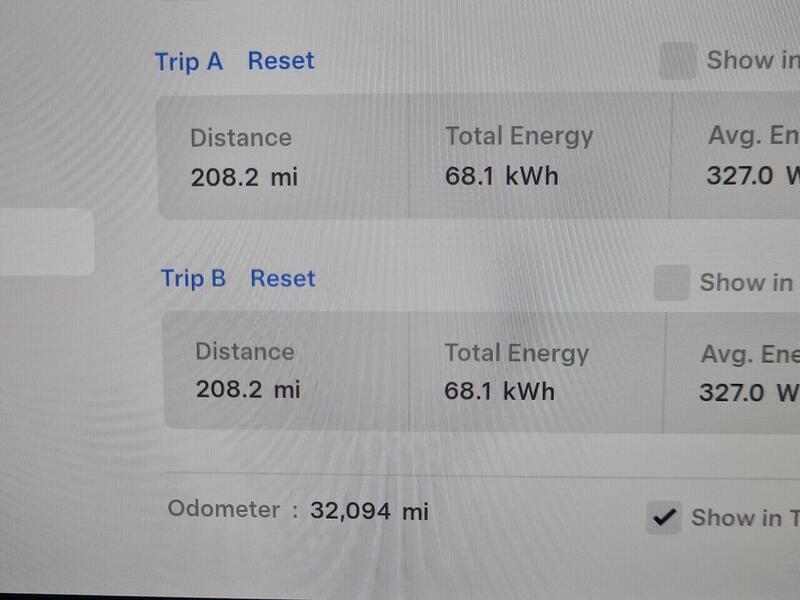 Tesla Long Range SUV 0.0 Automatic Electric