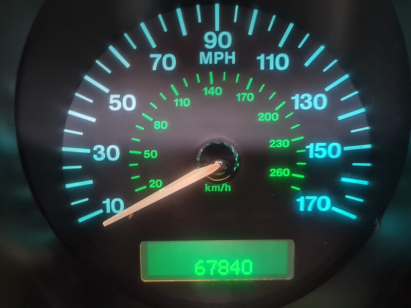 Jaguar 4.2 Supercharged Convertible 2dr Petrol Automatic (304 g/km, 400 bhp)