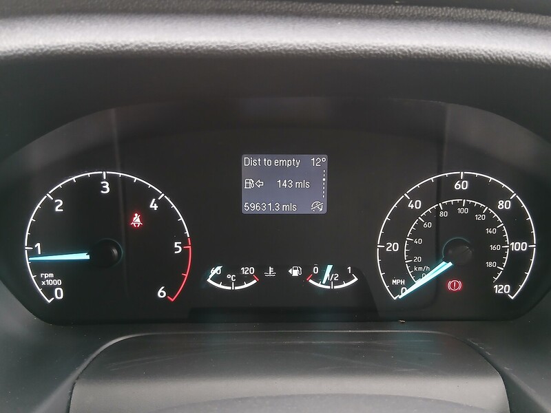Ford Transit Custom 300 Limited P/V Ecoblue Panel Van 2.0 Manual Diesel