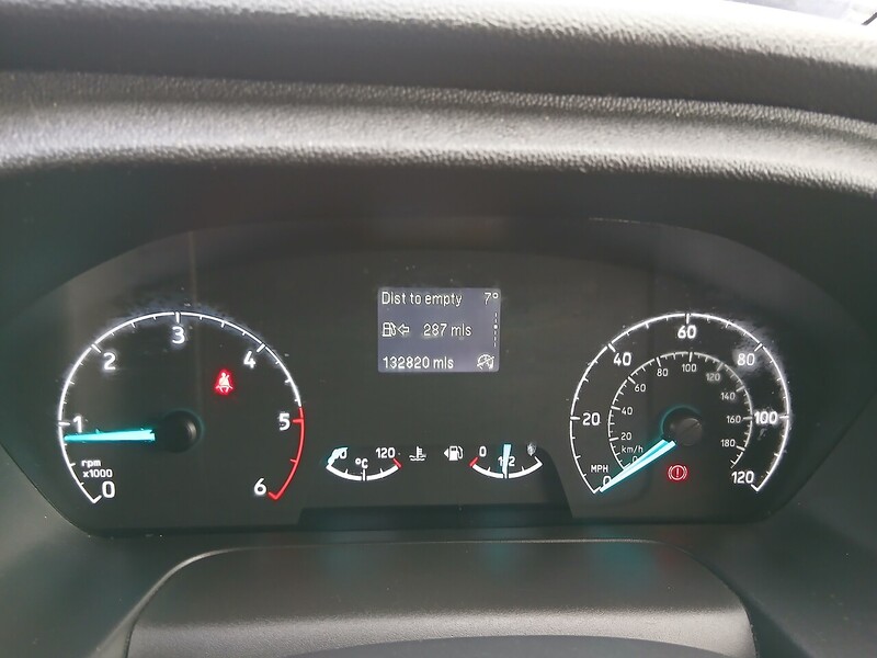 Ford 300 EcoBlue Limited Panel Van 2.0 Manual Diesel