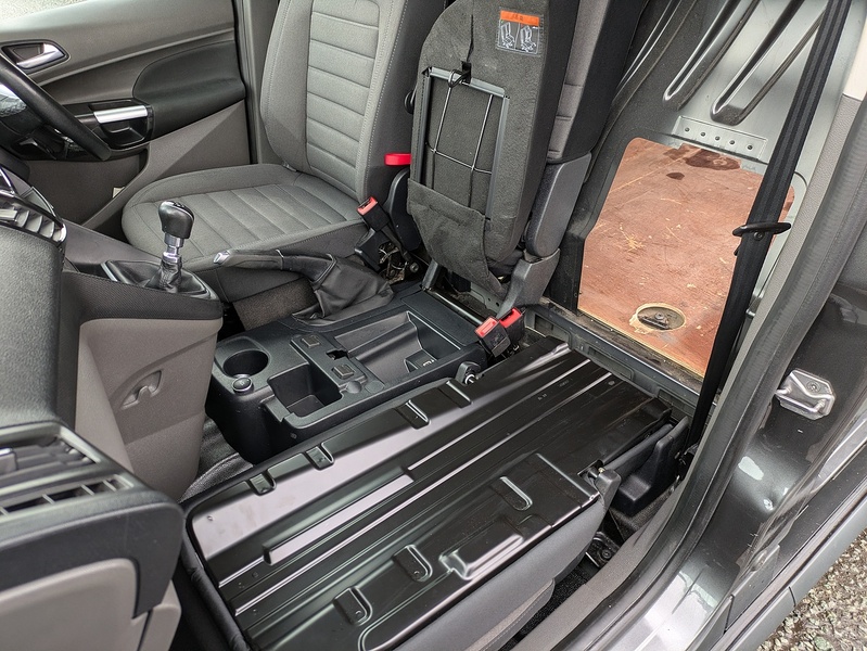 Ford 1.5 200 EcoBlue Limited Panel Van 5dr Diesel Manual L1 Euro 6 (s/s) (120 ps)