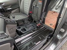 1.5 200 EcoBlue Limited Panel Van 5dr Diesel Manual L1 Euro 6 (s/s) (120 ps)