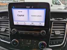 2.0 280 EcoBlue Limited Panel Van 5dr Diesel Auto L1 H1 Euro 6 (s/s) (130 ps)