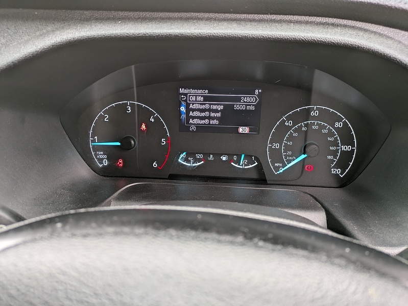 Ford 2.0 280 EcoBlue Limited Panel Van 5dr Diesel Manual L1 H1 Euro 6 (s/s) (130 ps)