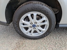 1.5 250 EcoBlue Limited Panel Van 5dr Diesel Manual L2 Euro 6 (s/s) (120 ps)