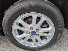 1.5 250 EcoBlue Limited Panel Van 5dr Diesel Manual L2 Euro 6 (s/s) (120 ps)